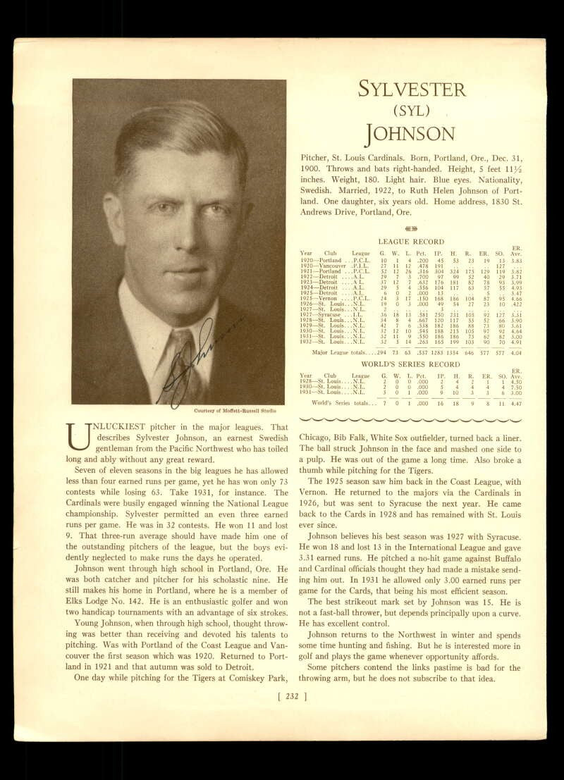 Si & Syl Johnson JSA Coa Signed by 2 9x11 1933 Whos Who Page Autograph
