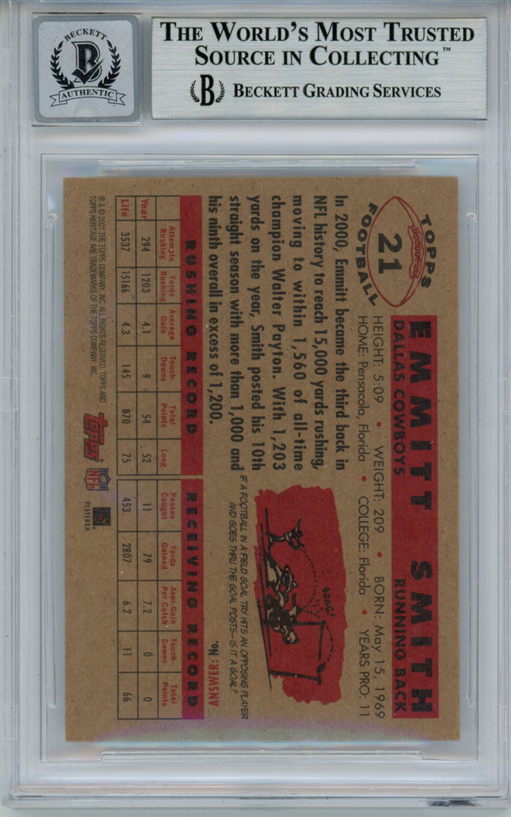 Emmitt Smith Signed 2001 Topps Heritage Trading Card Beckett 10 Slab 35096