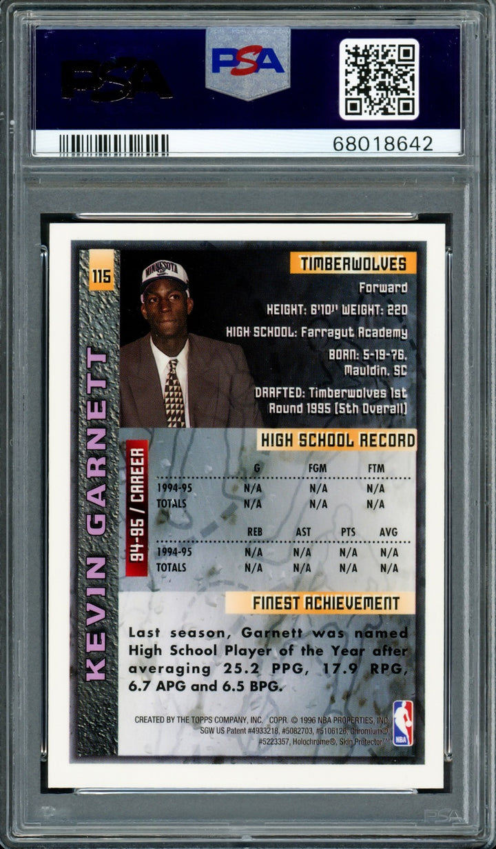 Kevin Garnett Auto 1995 Topps Finest RC 115 Timberwolves PSA 8 Auto 10 PSA/DNA