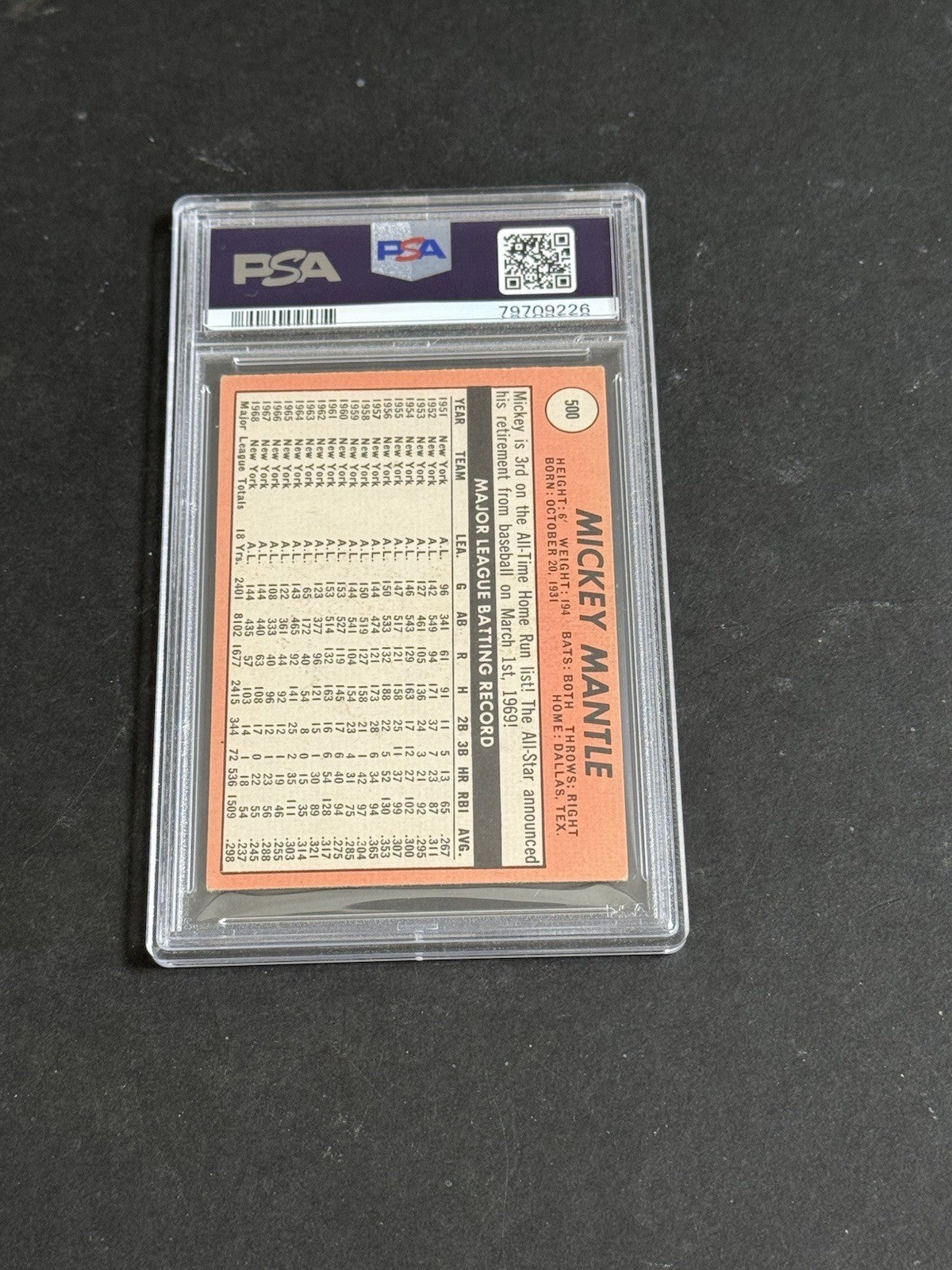 1969 Topps Set-Break #500 Mickey Mantle Last Name In Yellow PSA 3 VG C ...