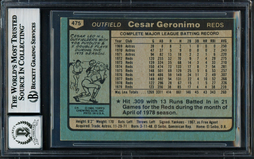 Cesar Geronimo Signed 1980 Topps Card 475 Reds Auto GM 10 Beckett #18628846