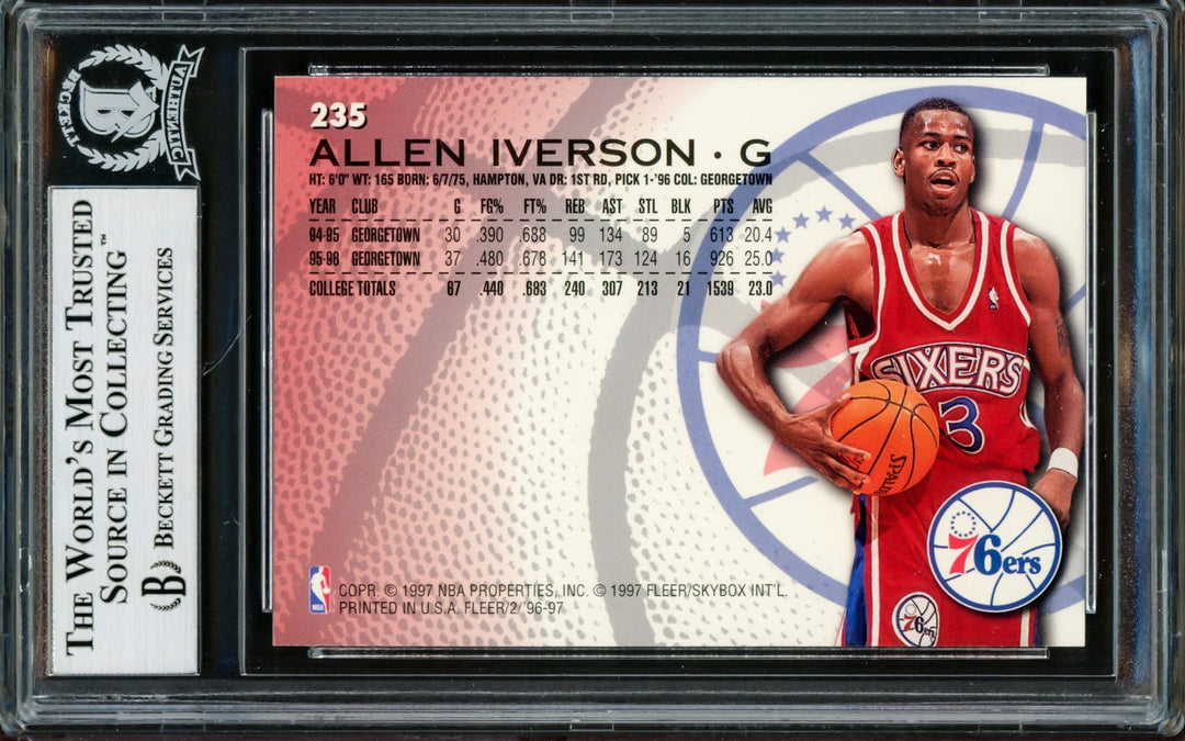 Allen Iverson Autographed Signed 1996-97 Fleer RC 235 Philadelphia 76ers Beckett