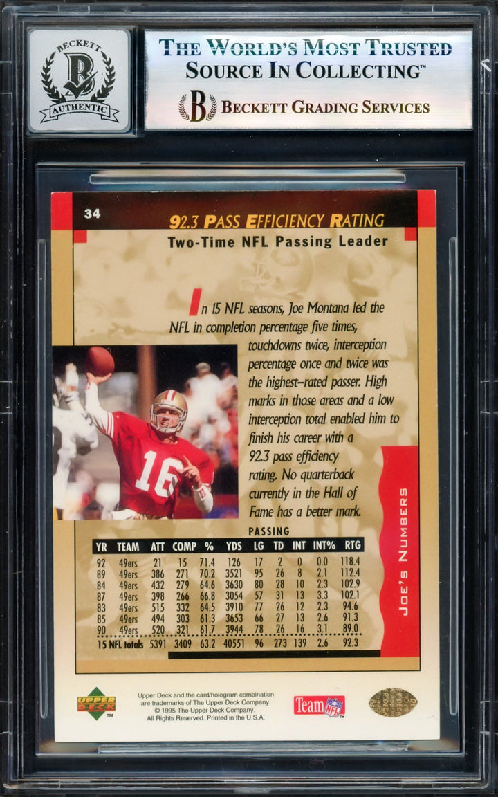 Joe Montana Signed 1995 Upper Deck Card 34 49ers Auto GM 10 Beckett #17604273