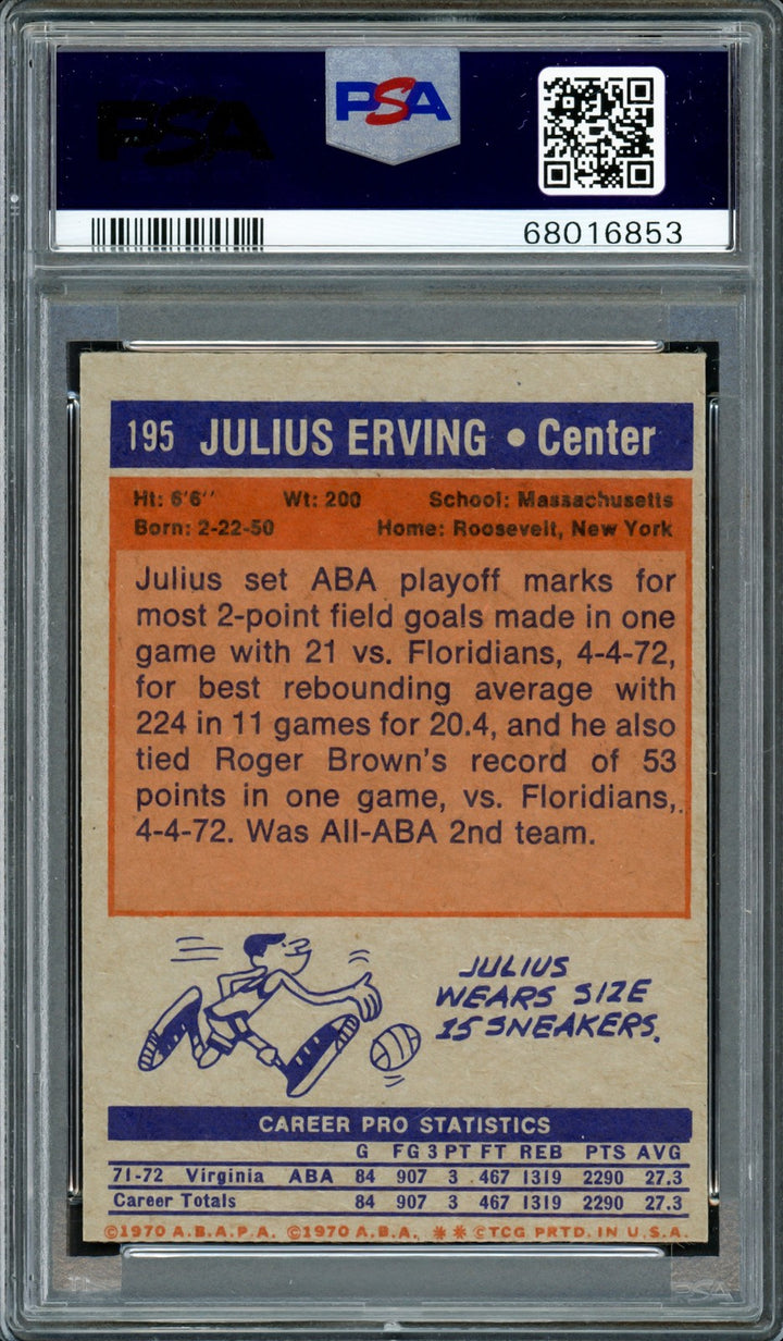Julius Dr. J Erving Signed 1972 Topps RC 195 PSA 5 Auto GM 10 PSA/DNA #68016853