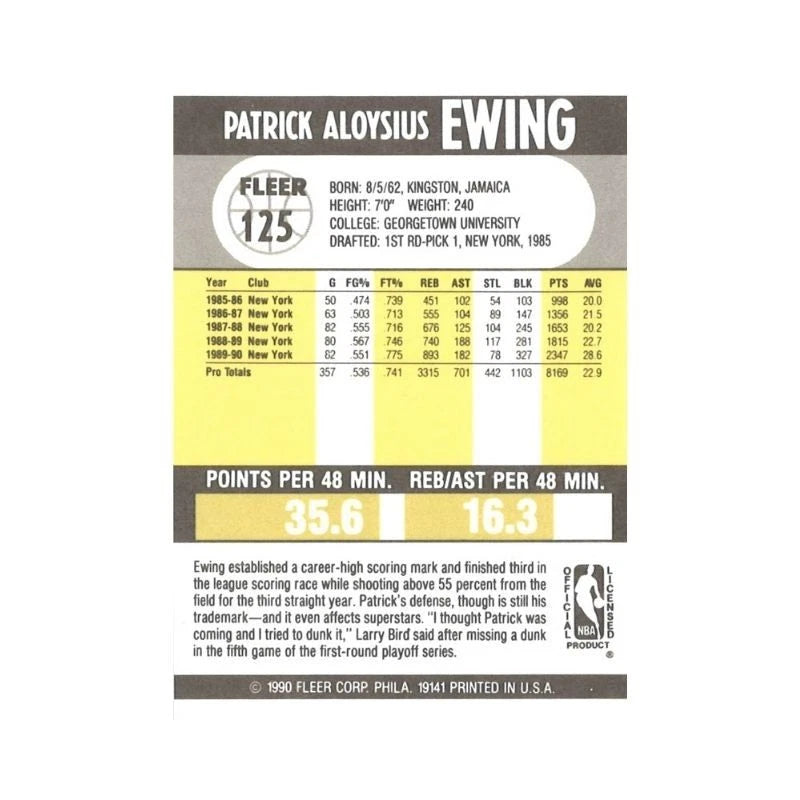 1990 Fleer Patrick Ewing Sticker Autograph (CX Auth)