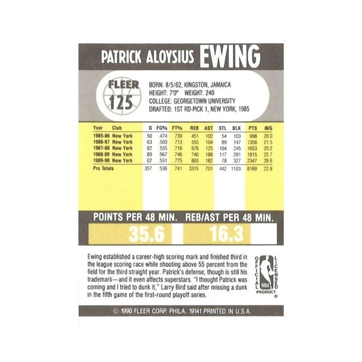 1990 Fleer Patrick Ewing Sticker Autograph (CX Auth)