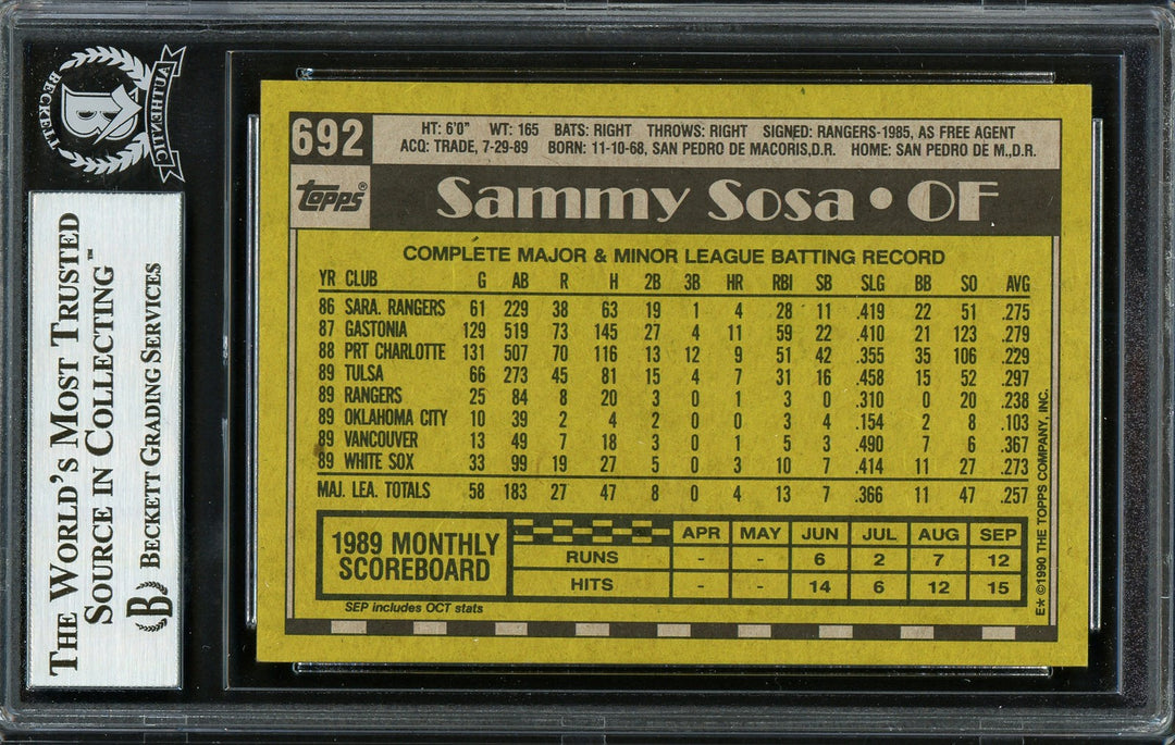 Sammy Sosa Signed 1990 Topps RC 692 Chicago White Sox Beckett #12749890