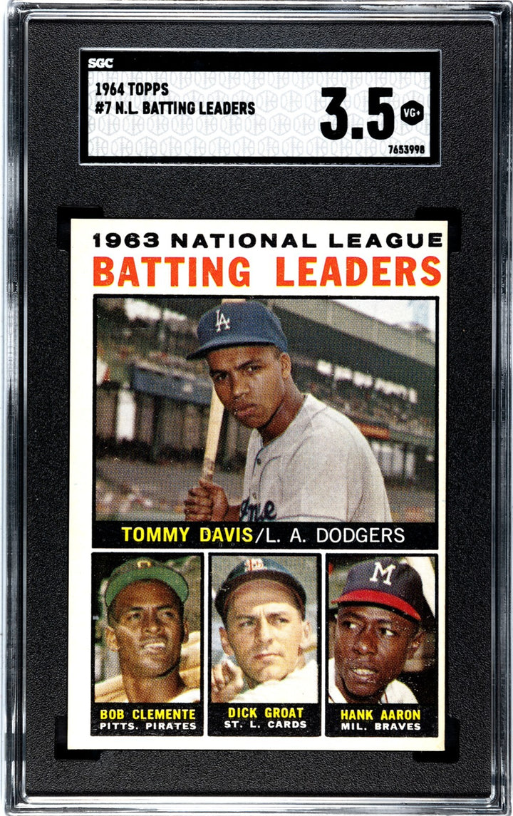1964 Topps NL Batting Leaders- Bob Clemente/Hank Aaron Card #7- SGC Graded 3.5