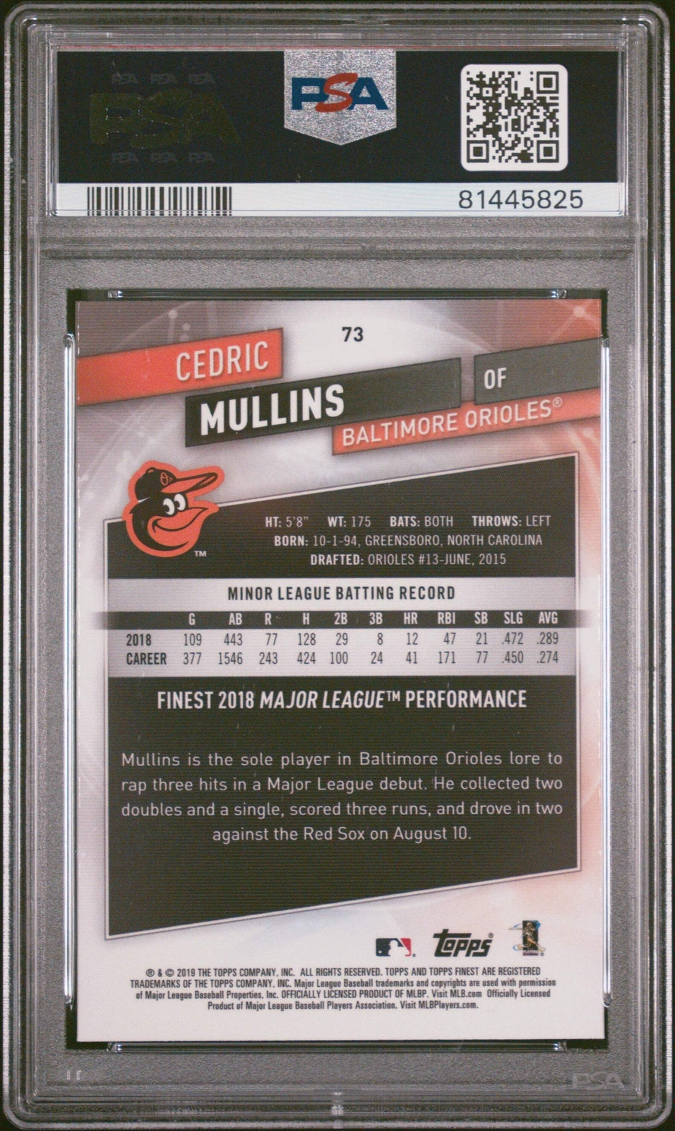 Graded 2019 Topps Finest Cedric Mullins #73 Rookie RC Baseball Card PSA 10 Gem