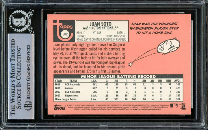 Juan Soto Autographed Signed 2018 Topps Heritage RC 502 New York Mets Beckett