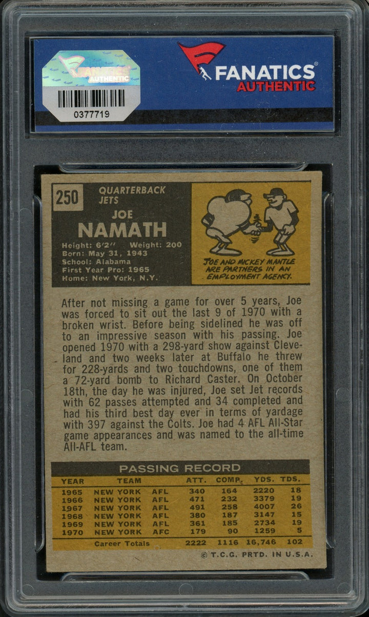 Joe Namath Autographed 1971 Topps Card #250 New York Jets Fanatics #CA01FB0301
