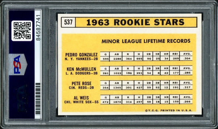 Pete Rose Signed 1963 Topps RC Retro RP Card #537 Cincinnati Reds PSA/DNA