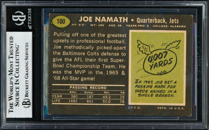 Joe Willie Namath Signed 1969 Topps Card 100 Jets "Good Luck To Ya" Beckett
