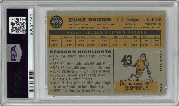 Duke Snider 1960 Topps Baseball Card #493- PSA Graded 6 EX-MT (LA Dodgers)