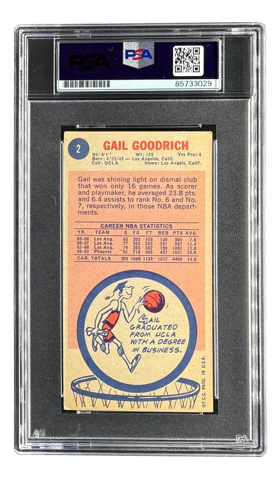 Gail Goodrich Signed 1970/71 Topps #2 Lakers Trading Card w/ 3 Insc PSA/DNA