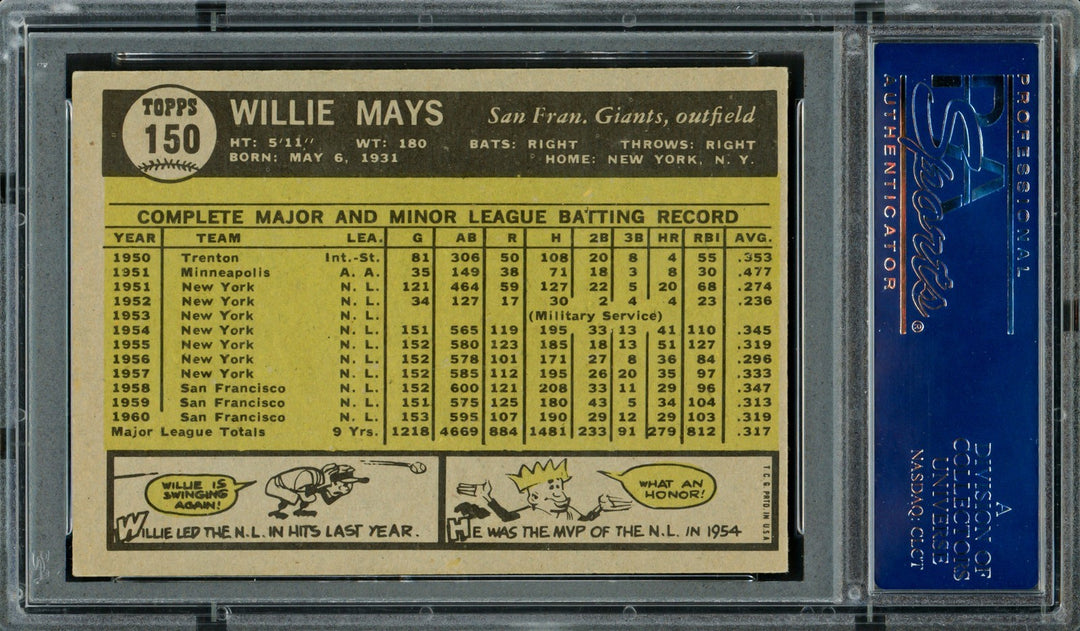 Willie Mays Signed 1961 Topps Card 150 San Francisco Giants PSA/DNA #83282238