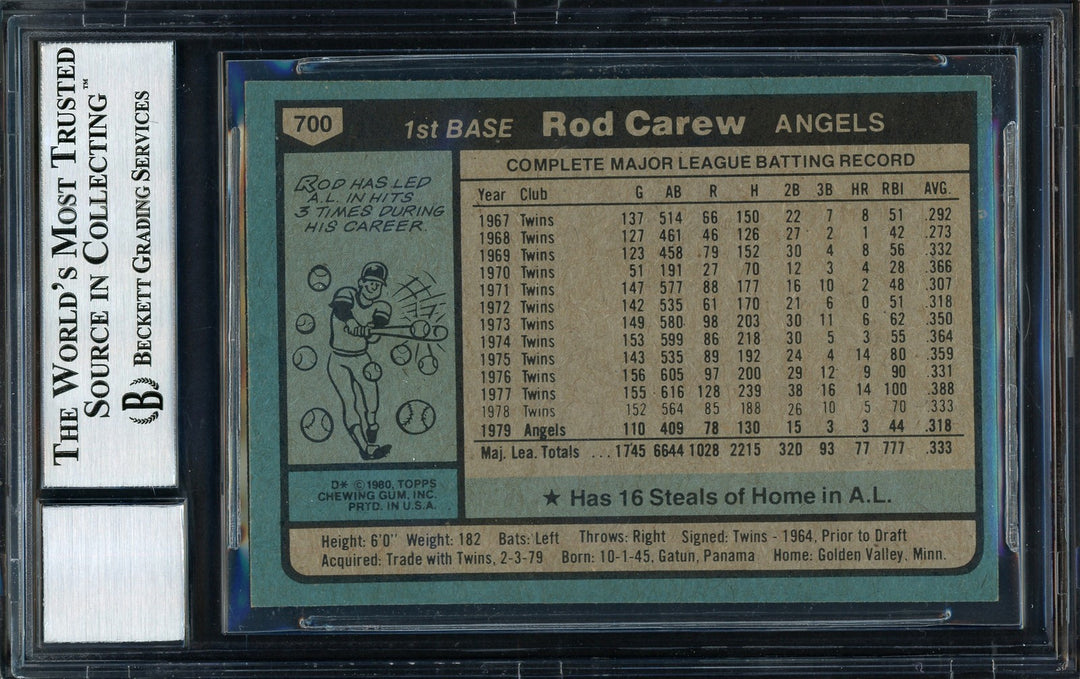 Rod Carew Auto 1980 Topps Card 700 California Angels Auto Bottom Auto 10 Beckett