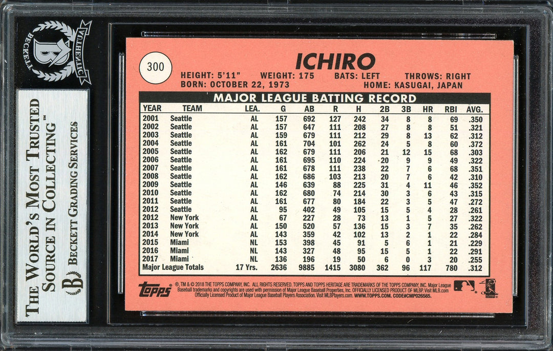 Ichiro Suzuki Signed 2018 Topps Heritage Card 300 Marlins Beckett #12668051