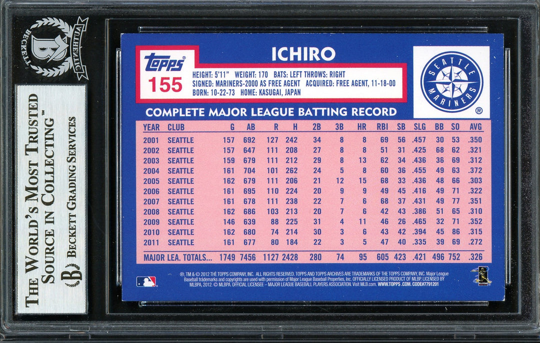 Ichiro Suzuki Signed 2012 Topps Archives Card 155 Mariners Beckett #12667959