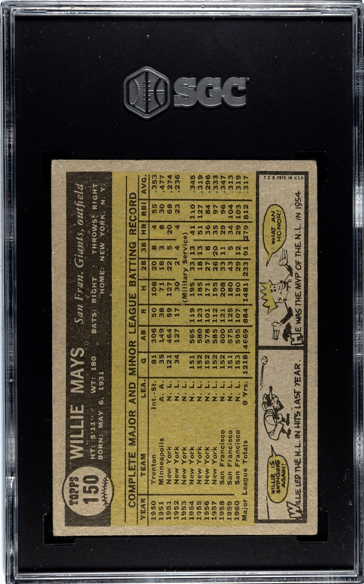 Willie Mays 1961 Topps Baseball Card #150- SGC Graded 2 GD -San Francisco Giants