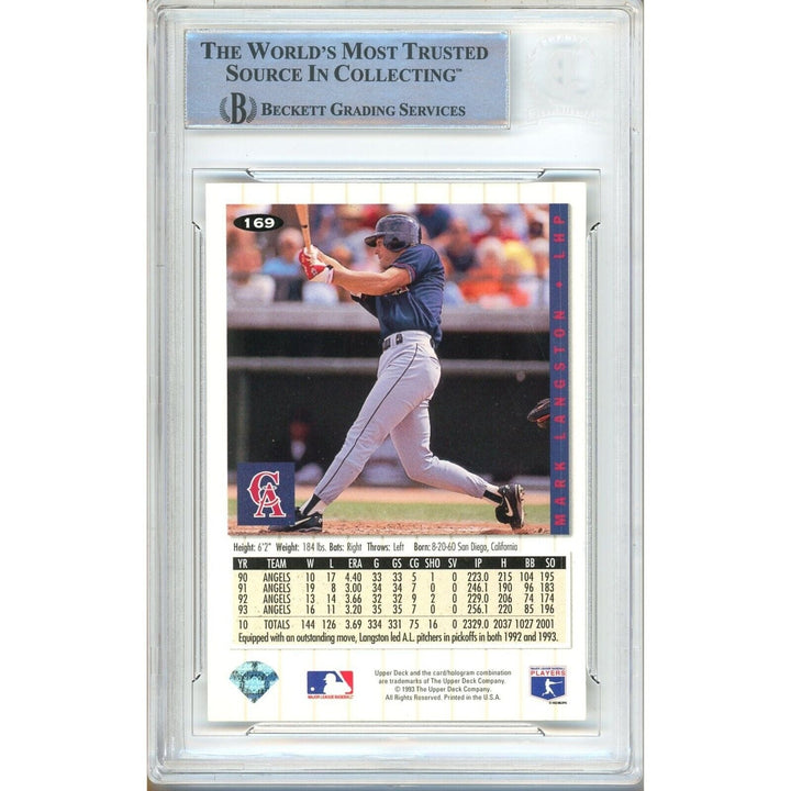 Mark Langston LA Angels Signed 1994 Collectors Choice Baseball Card BAS Auth Auto Slab