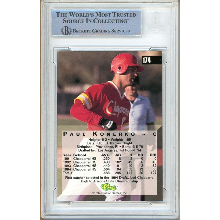 Paul Konerko Los Angeles Dodgers Signed 1994 Classic 4-Sport Card Beckett Auth Auto Slab