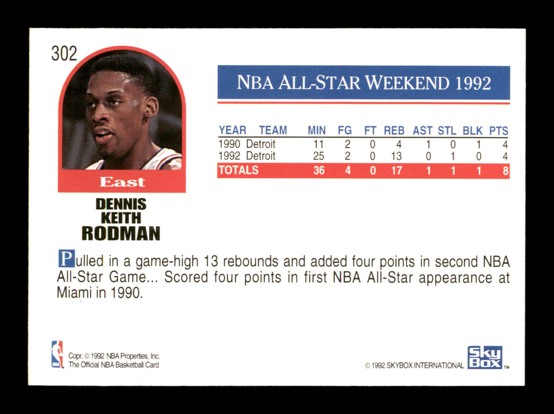 Dennis Rodman Autographed Signed 1992-93 Hoops Card #302 Detroit Pistons 190484 Image 2
