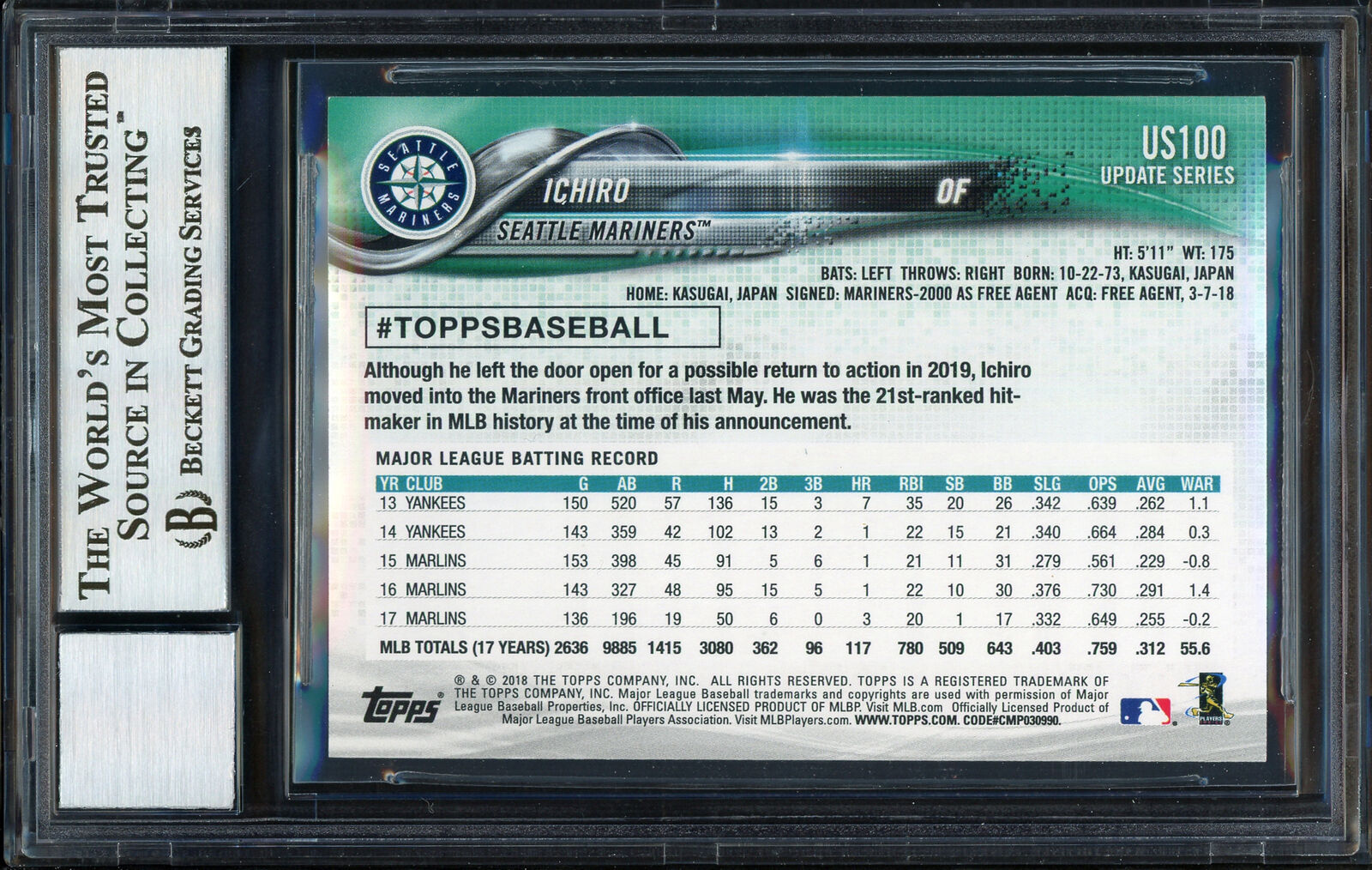 At Auction: Graded Gem Mint 10 - Ichiro Suzuki 2018 Topps Update #US100 Card