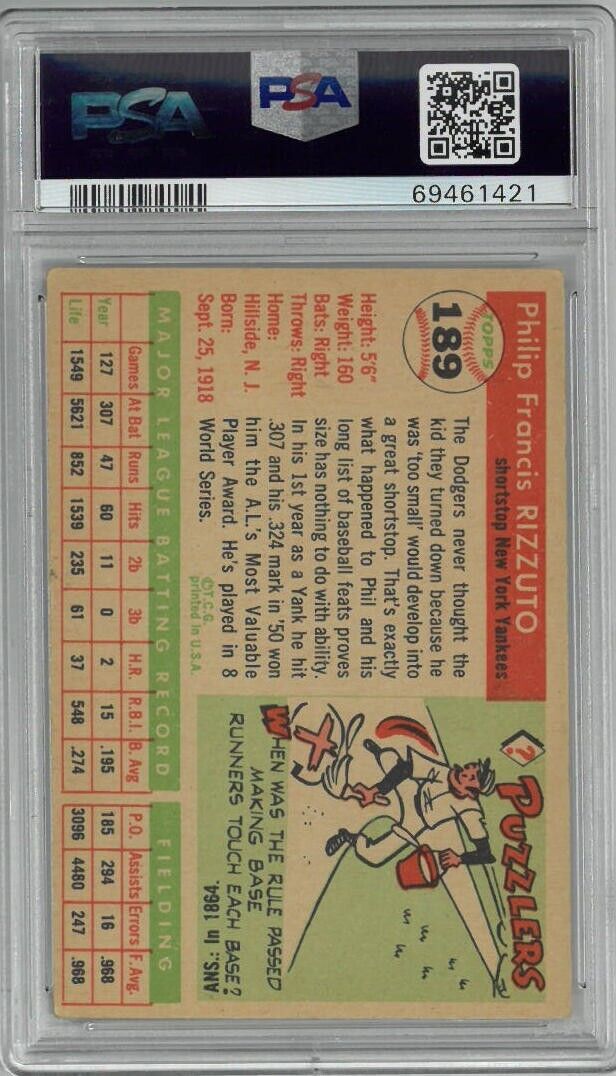 Phil Rizzuto 1955 Topps Baseball Card #189- PSA Graded 3 VG (New York  Yankees)