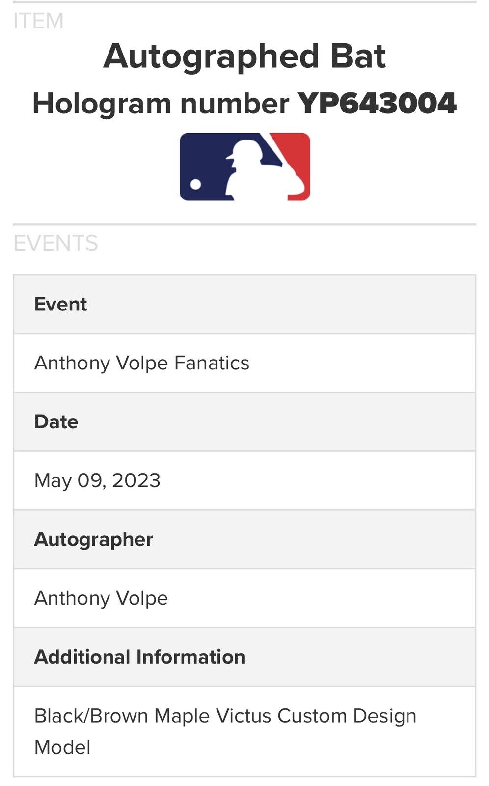 Anthony Volpe Yankees Signed Game Model Victus Bat Rookie Autograph  Fanatics MLB