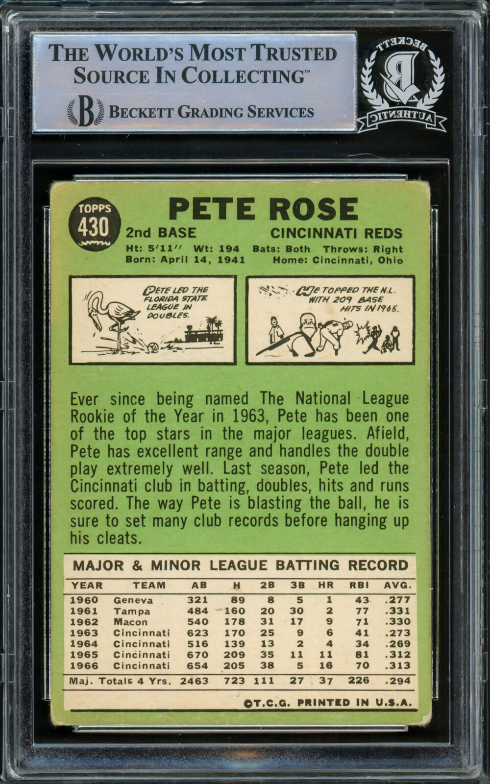 Pete Rose Autographed 1967 Topps Card #430 Cincinnati Reds Beckett BAS  #15500599