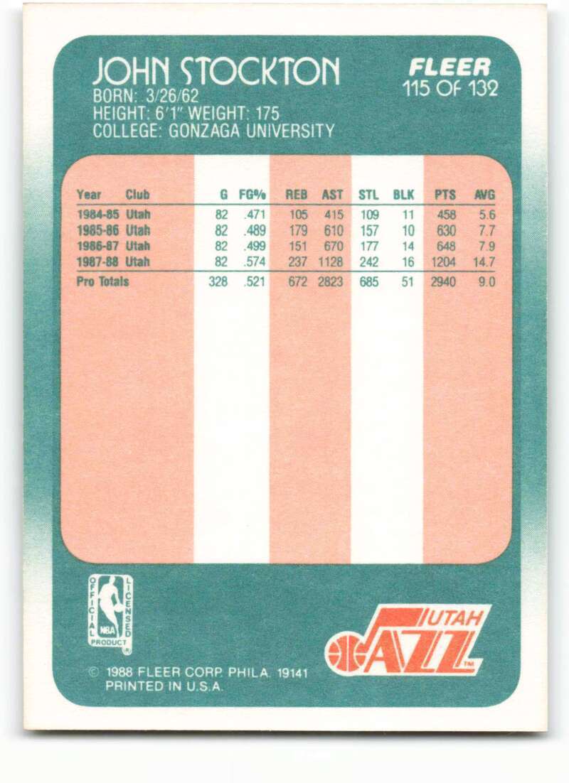 1988-89 Fleer #115 John Stockton NM-MT RC Rookie Jazz ID:331021 Image 2