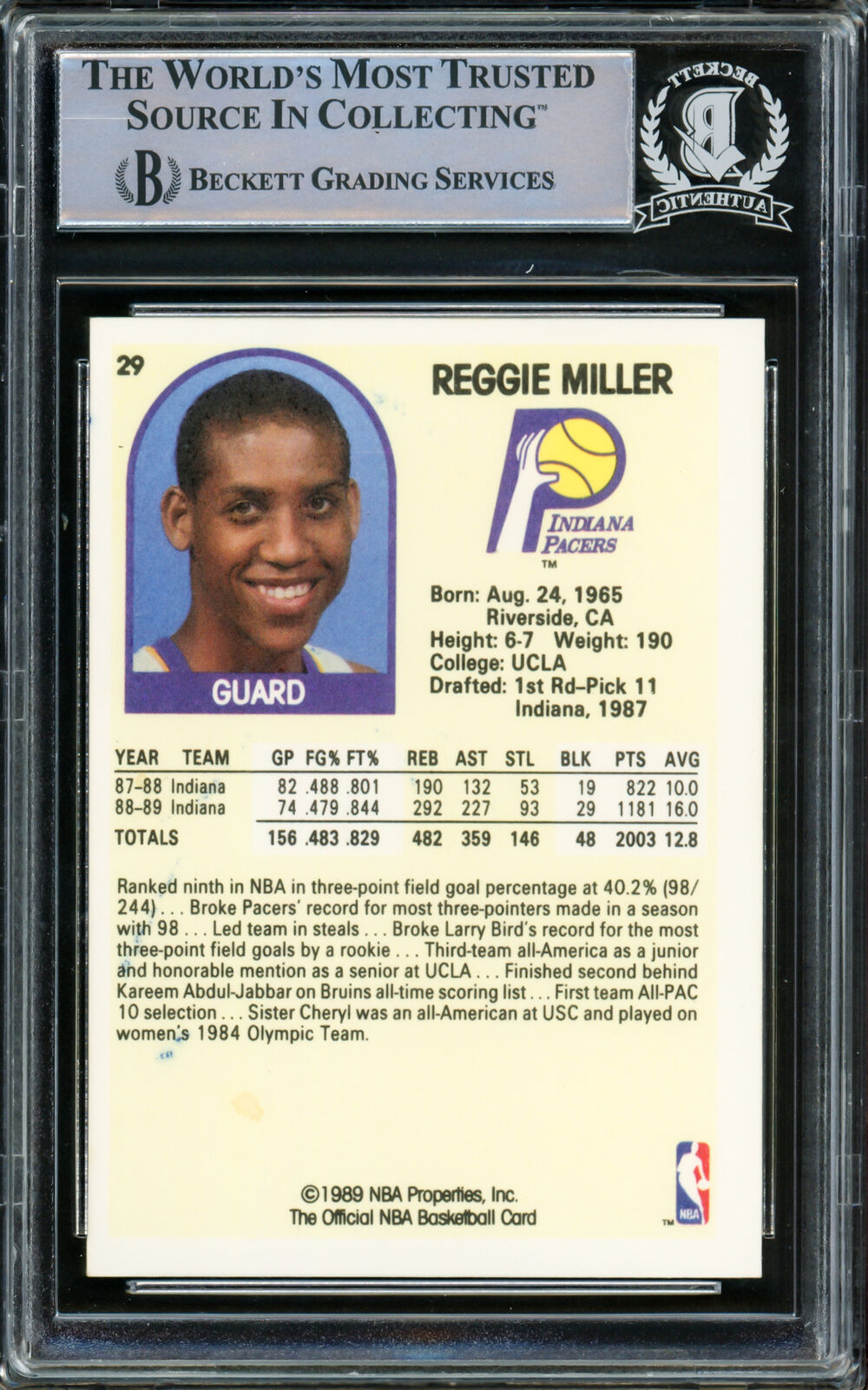 NBA Reggie Miller (19) - その他