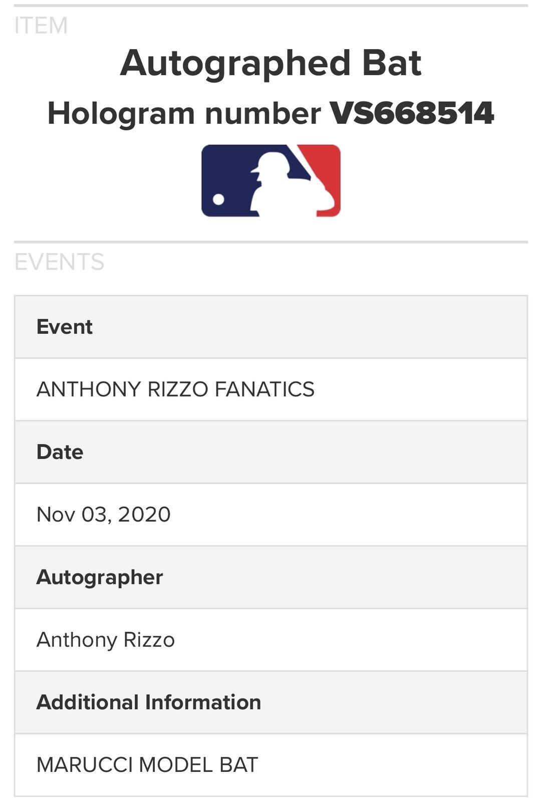 Anthony Rizzo New York Yankees Autographed Fanatics Authentic Game