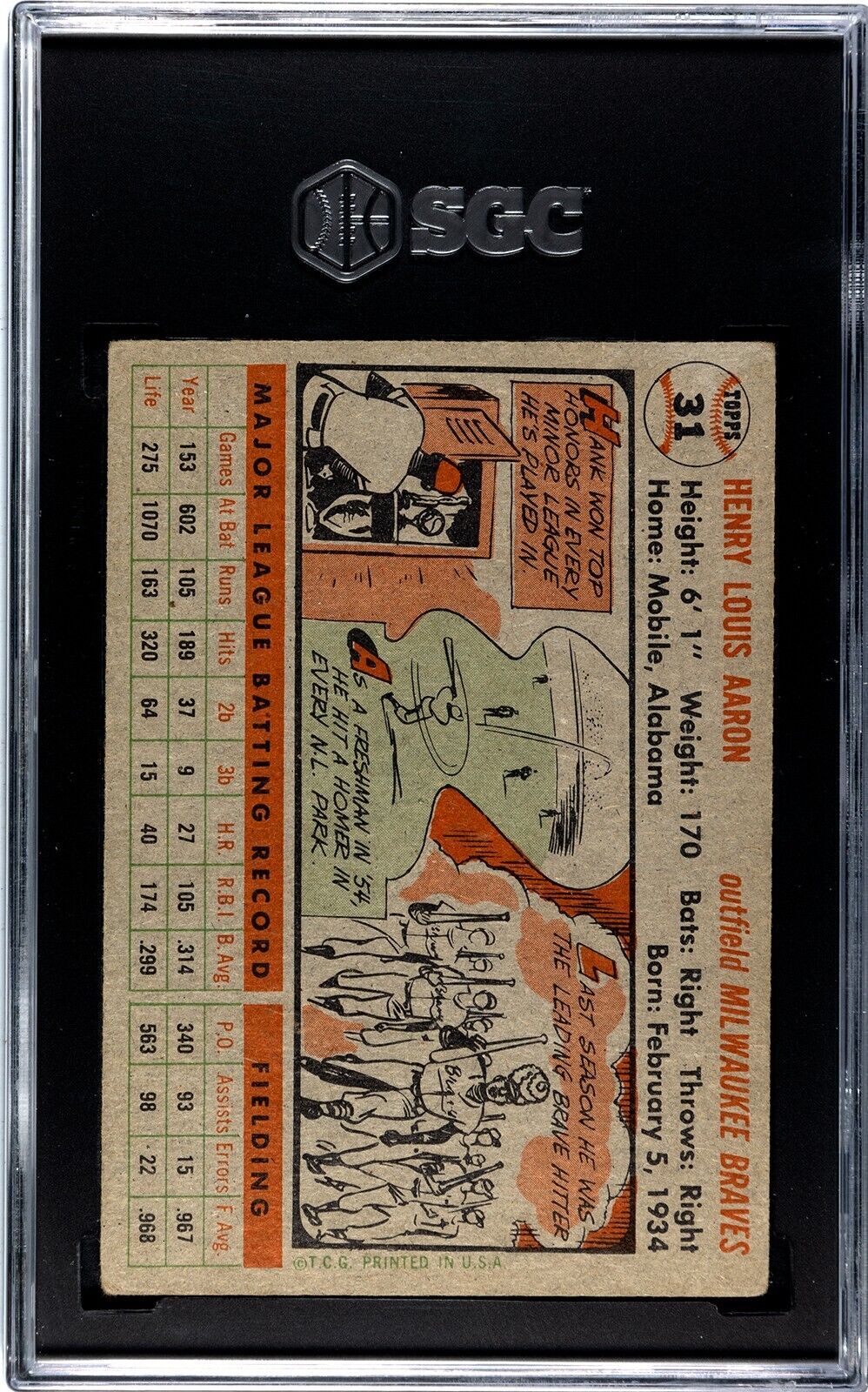 1956 Topps Hank Aaron Baseball Card 