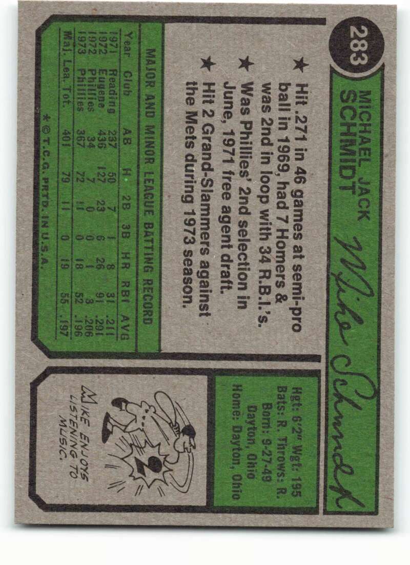  1974 Topps Mike Schmidt Baseball Card (2nd Year