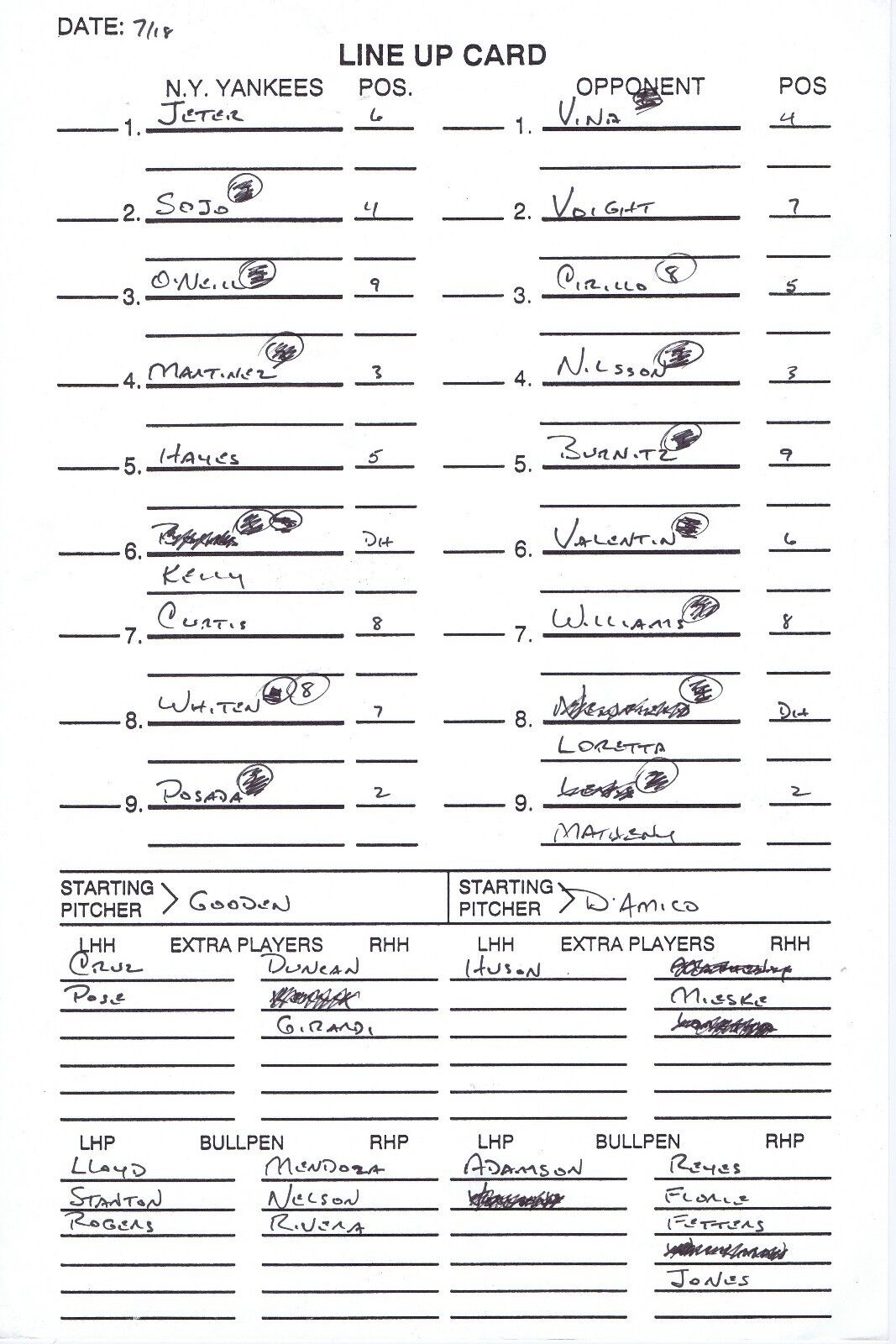 NY Yankees 1997 Game Used Dugout Lineup Card 7/18 vs Brewers DEREK Jeter 1/1 Image 1