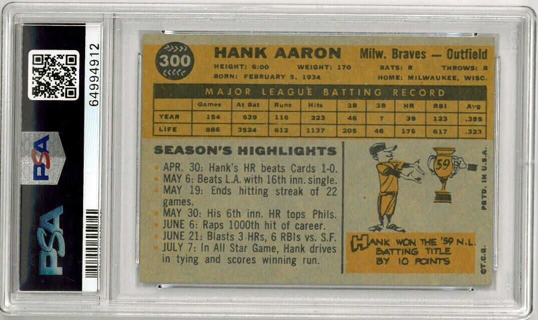 1960 Topps Hank outlets Aaron #300 PSA 2