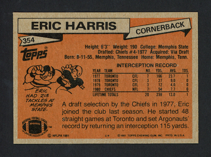 Eric Harris Autographed Signed 1981 Topps Rookie Card #354 Chiefs 160302 Image 2