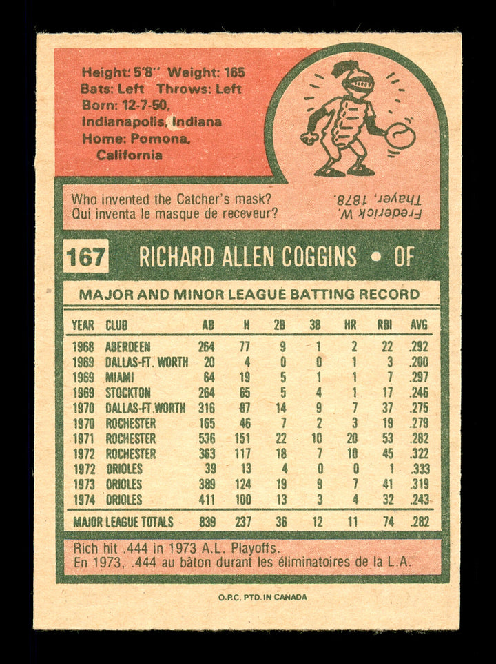 Rich Coggins Autographed Signed Auto 1975 O-Pee-Chee Card #167 Orioles 169384 Image 2