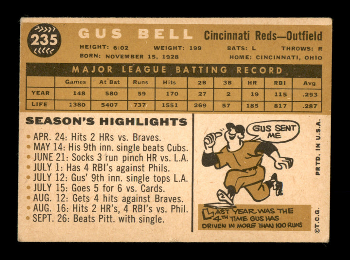Gus Bell Autographed Signed 1960 Topps Card #235 Cincinnati Reds SKU #198734 Image 2