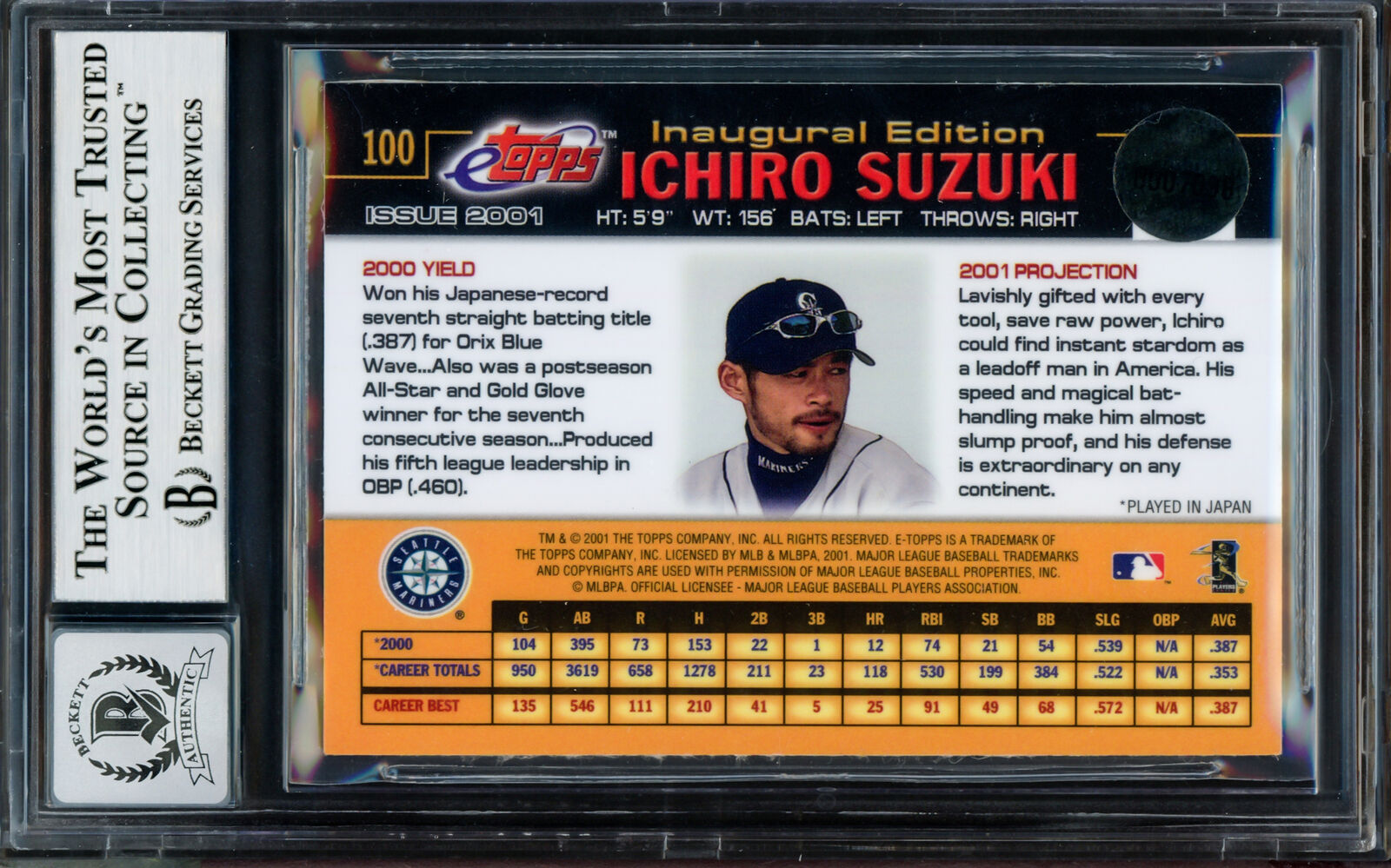 2001 eTopps Baseball Card Price Guide – Sports Card Investor