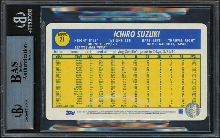 Ichiro Suzuki Auto 2019 Heritage High Number Box Topper 3x5 Card Beckett Image 2