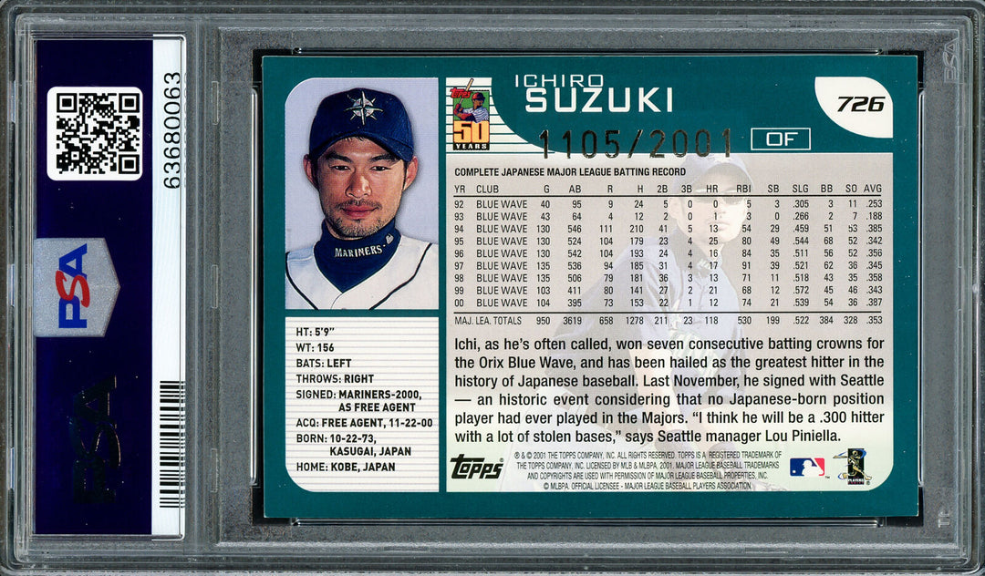 Ichiro Suzuki 2001 Topps Gold RC PSA 8.5 Gem 10 Auto 01 ROY MVP PSA/DNA 63680063 Image 4