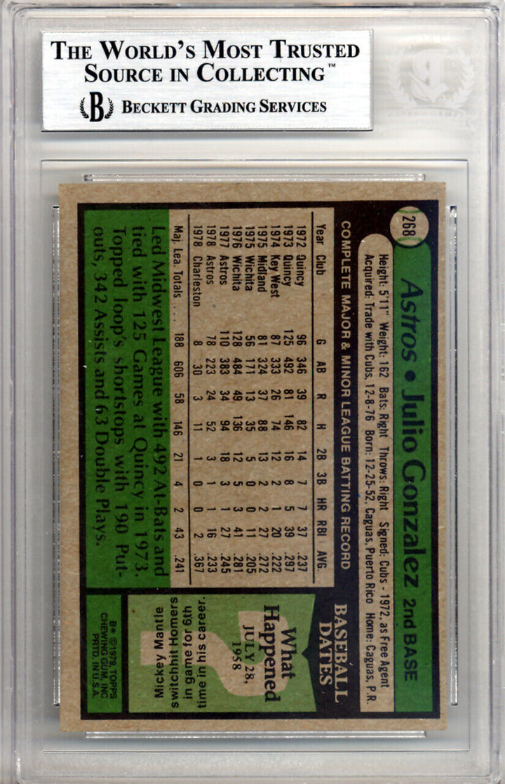 Julio Gonzalez Autographed 1979 Topps Card #268 Houston Astros Beckett #10211572 Image 2