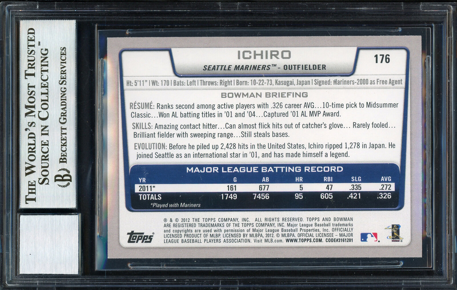 Ichiro Suzuki Autographed 2018 Panini Diamond Kings Aurora Card #A9 Miami  Marlins Auto Grade 10 Beckett BAS #12670077