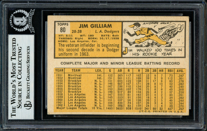 Jim Gilliam Autographed Signed 1963 Topps Card #80 Dodgers Beckett 11484483 Image 2