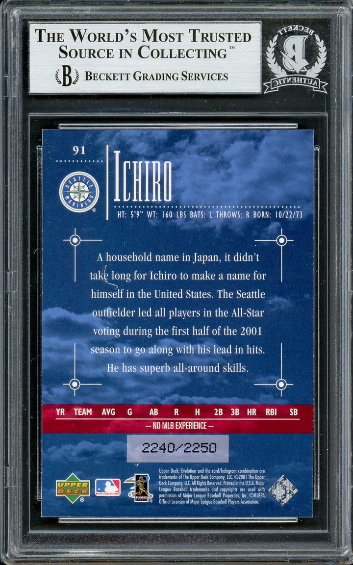 Ichiro Suzuki Auto 2001 UD Evolution Rookie Card Mariners Beckett 12783656 Image 3
