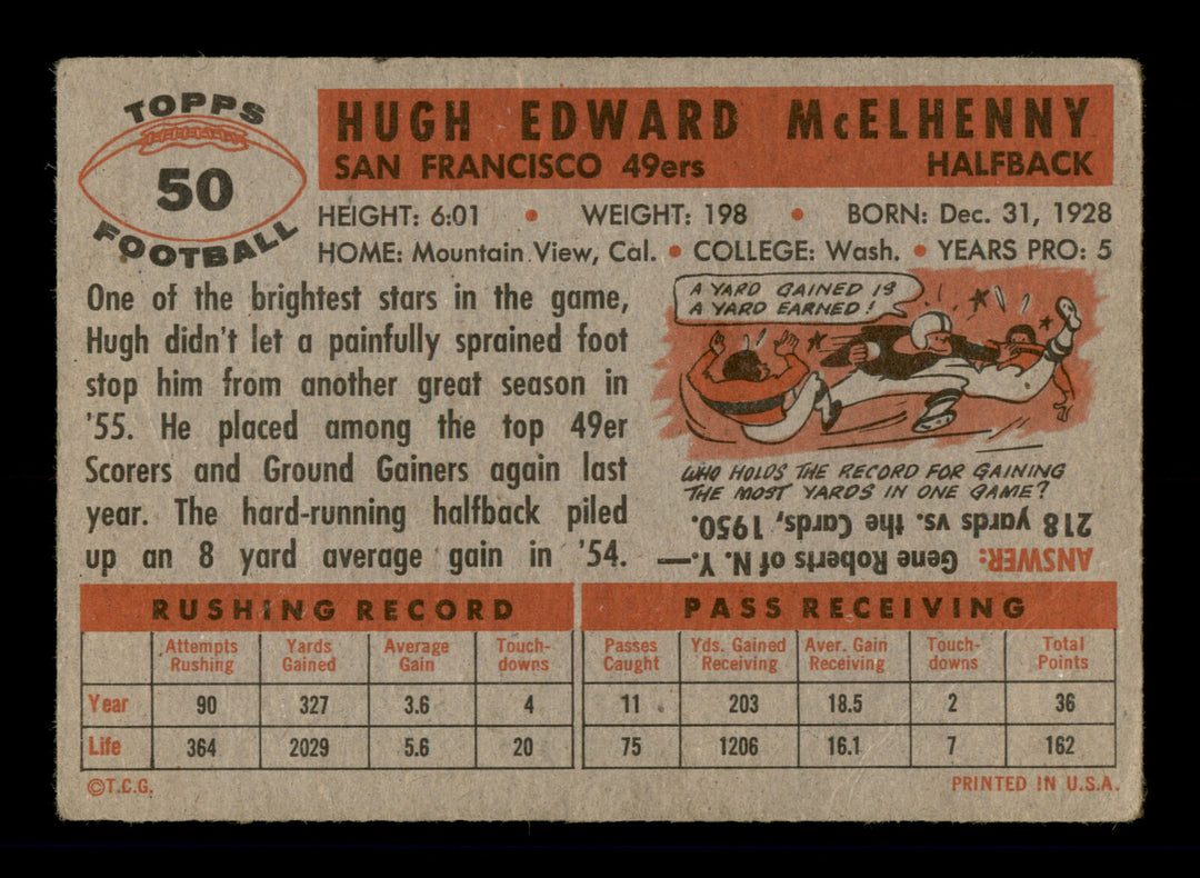 Hugh McElhenny Autographed 1956 Topps Card #50 49ers (Off-Condition) 197994 Image 2