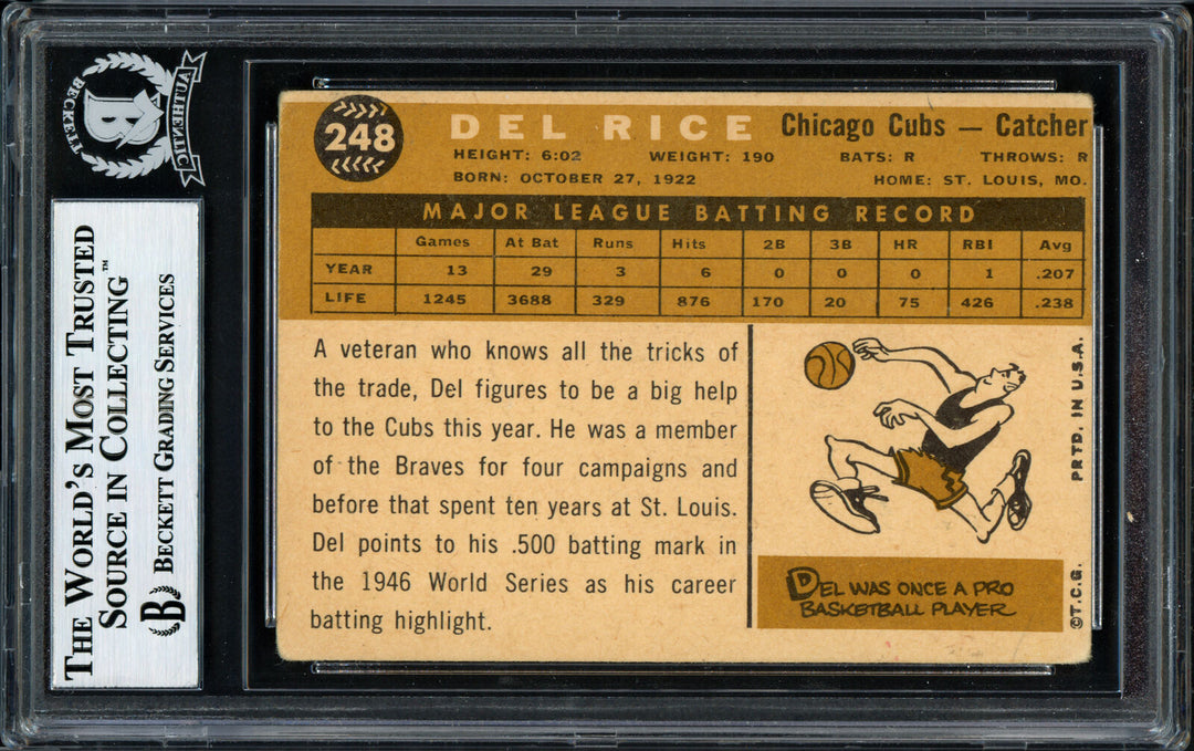 Del Rice Autographed Auto 1960 Topps Card #248 Chicago Cubs Beckett 12056658 Image 2